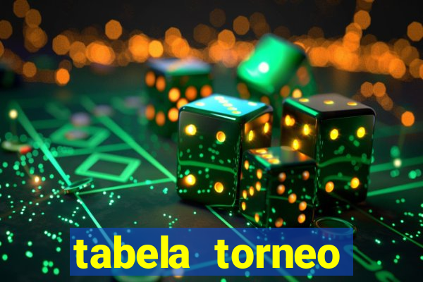 tabela torneo betano argentina